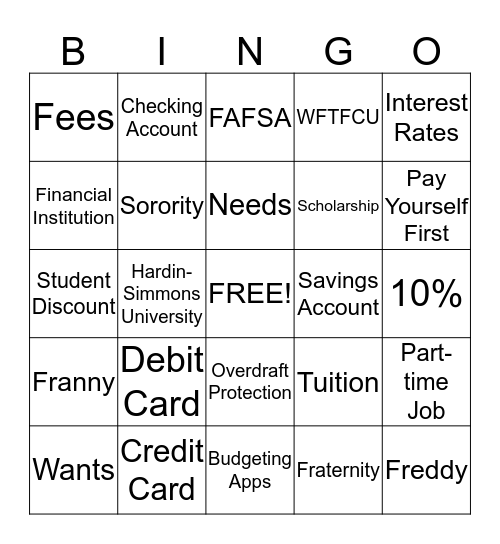 Wichita Falls Teachers Federal Credit Union Bingo Card