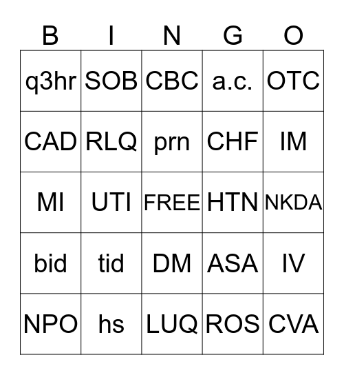 Medical Terminology Bingo Card