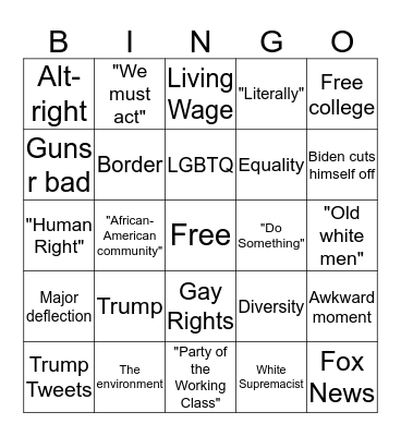 2020 Democratic Debate Bingo Card