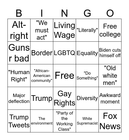 2020 Democratic Debate Bingo Card