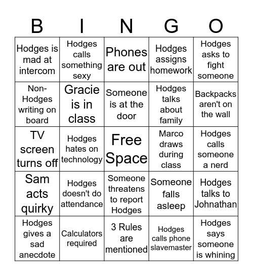 Math Applications Bingo Card