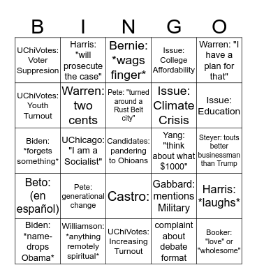 Democratic Debate Bingo Card