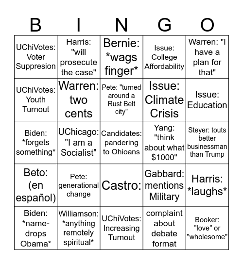 Democratic Debate Bingo Card