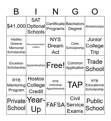 What Now?! Bingo Card