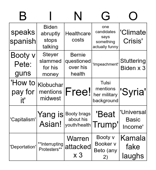 10/15 Democratic Debate Bingo Card