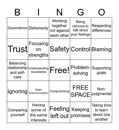 Healthy vs. Unhealthy Relationships Bingo Card