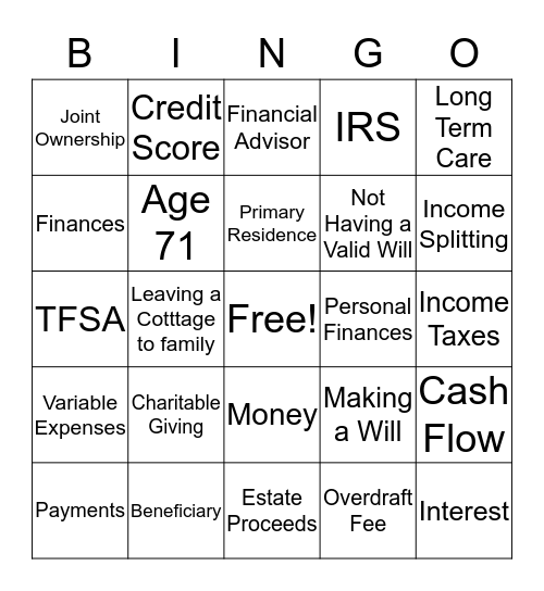 Financial Literacy Bingo Card