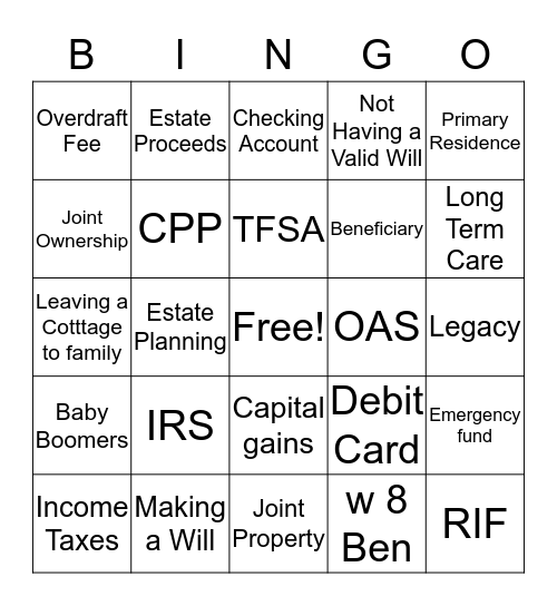 Financial Literacy Bingo Card