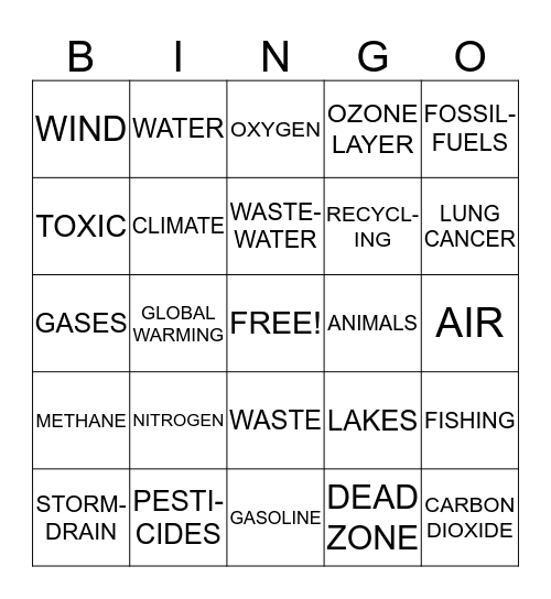POLLUTION AND ENERGY  Bingo Card
