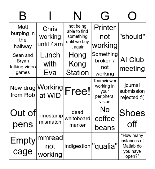 Banks Lab Bingo Card