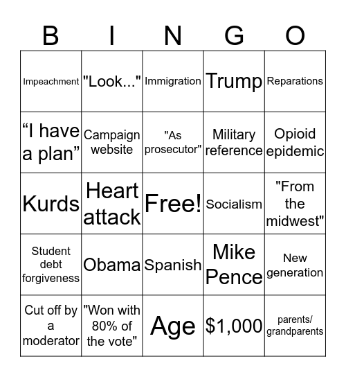Democratic Debate 4: October 15, 2019 Bingo Card