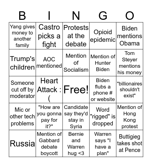 4th Dem Debate Bingo Card
