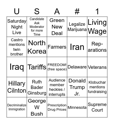 October Democratic Debate Bingo Card