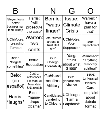 Democratic Debate Bingo Card