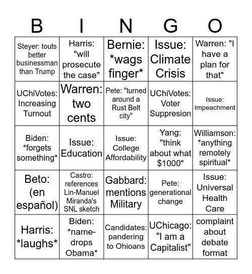 Democratic Debate Bingo Card