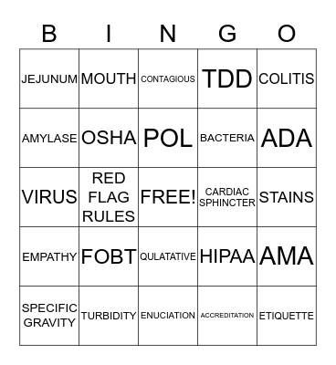 MA 130 Bingo  Bingo Card