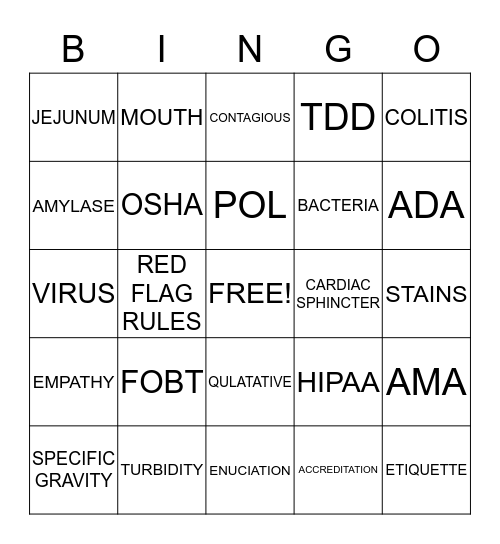 MA 130 Bingo  Bingo Card