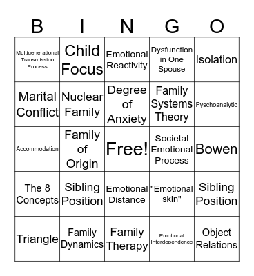 Bowen Theory Bingo Card