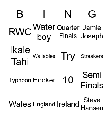 Rugby World Cup Bingo Card