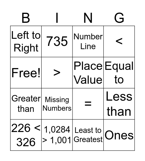 Comparing Numbers  Bingo Card
