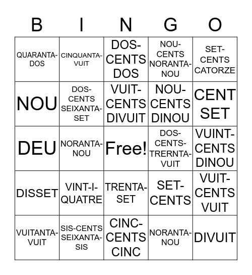 NOMBRES Bingo Card