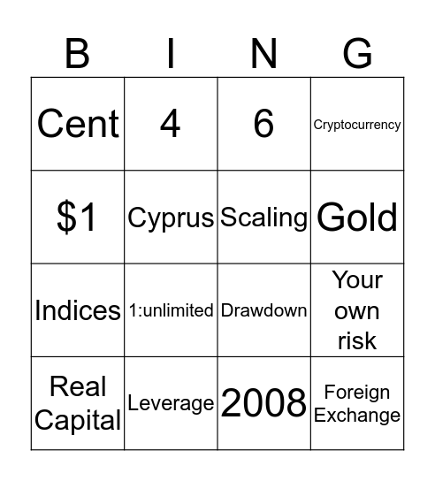 Exness (English) Bingo Card