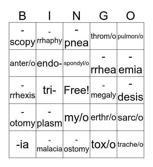 Medical Terminology Bingo Card