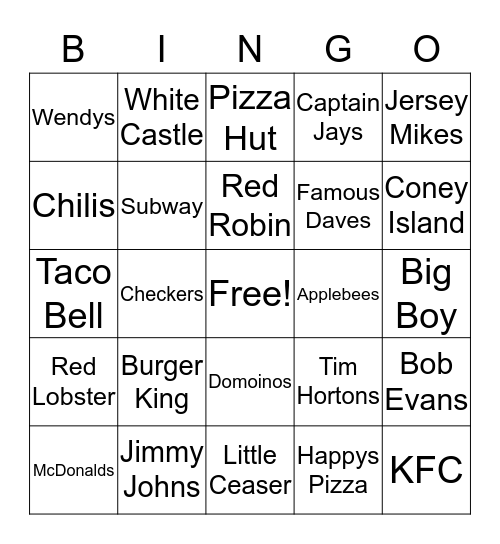 Restaurant Bingo Card