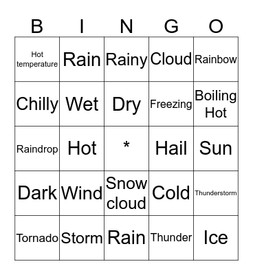 Weather Bingo Card
