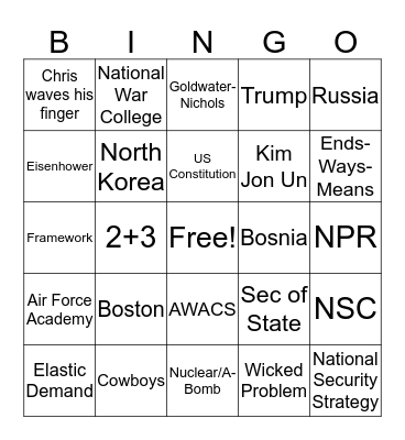 Dirty Deuce Buzzword Bingo  Bingo Card