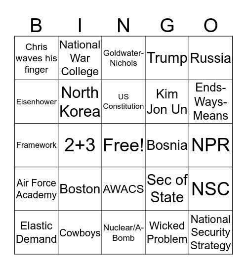 Dirty Deuce Buzzword Bingo  Bingo Card