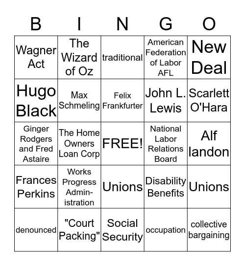 The Great Depression Section Three and Four  Bingo Card