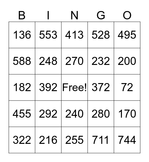 Multiplication Bingo Card