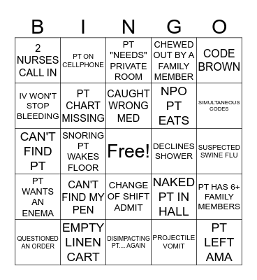 NURSING  Bingo Card