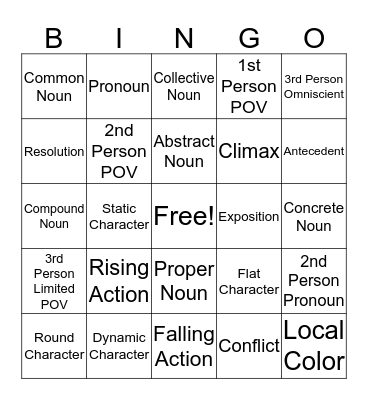 ELA 7 TERMS REVIEW Bingo Card