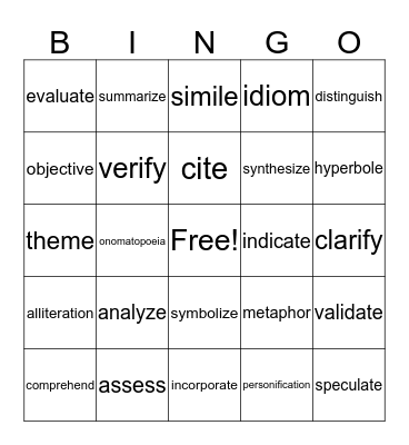 TESTING VOCABULARY Bingo Card