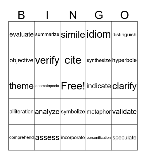 TESTING VOCABULARY Bingo Card