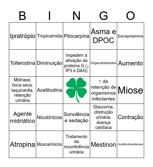 Bingo Parassimpático Bingo Card