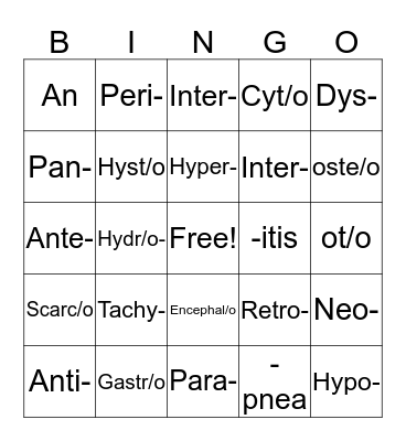 Medical Terminology Bingo Card
