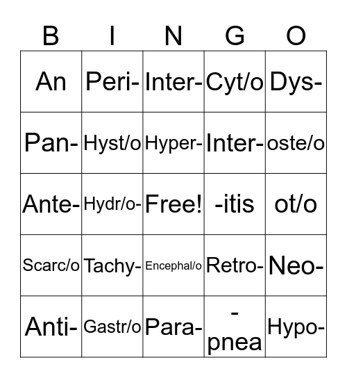Medical Terminology Bingo Card