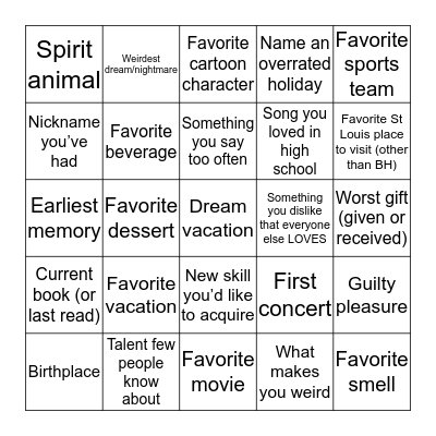 BattleshipBingo Interrogation of _____________ Bingo Card