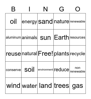 Natural Resources Bingo Card