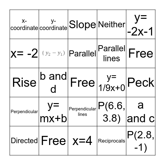 Parallel and Perpendicular Lines  Bingo Card