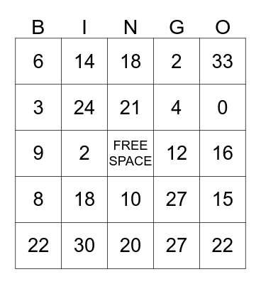 Multiplication Bingo Card