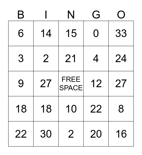 Multiplication Bingo Card