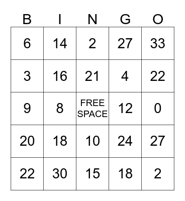 Multiplication Bingo Card