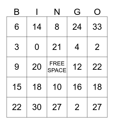 Multiplication Bingo Card