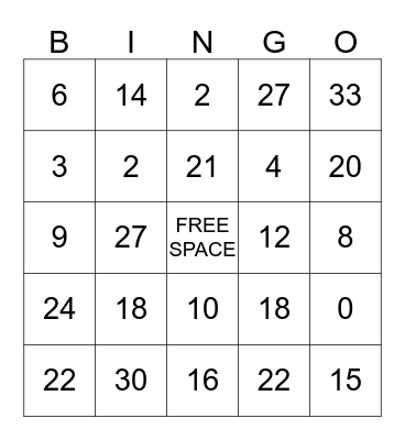 Multiplication Bingo Card