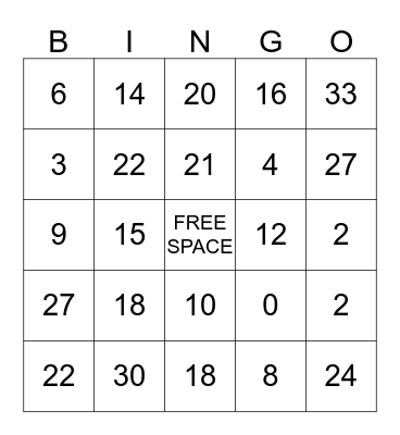 Multiplication Bingo Card