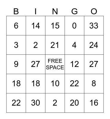 Multiplication Bingo Card